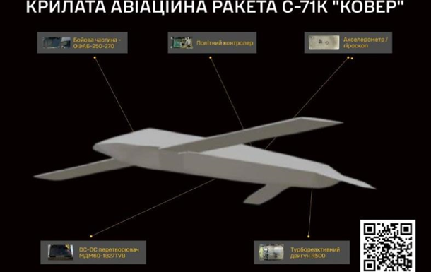 ГУР оприлюднило нові деталі крилатої ракети РФ С-71К