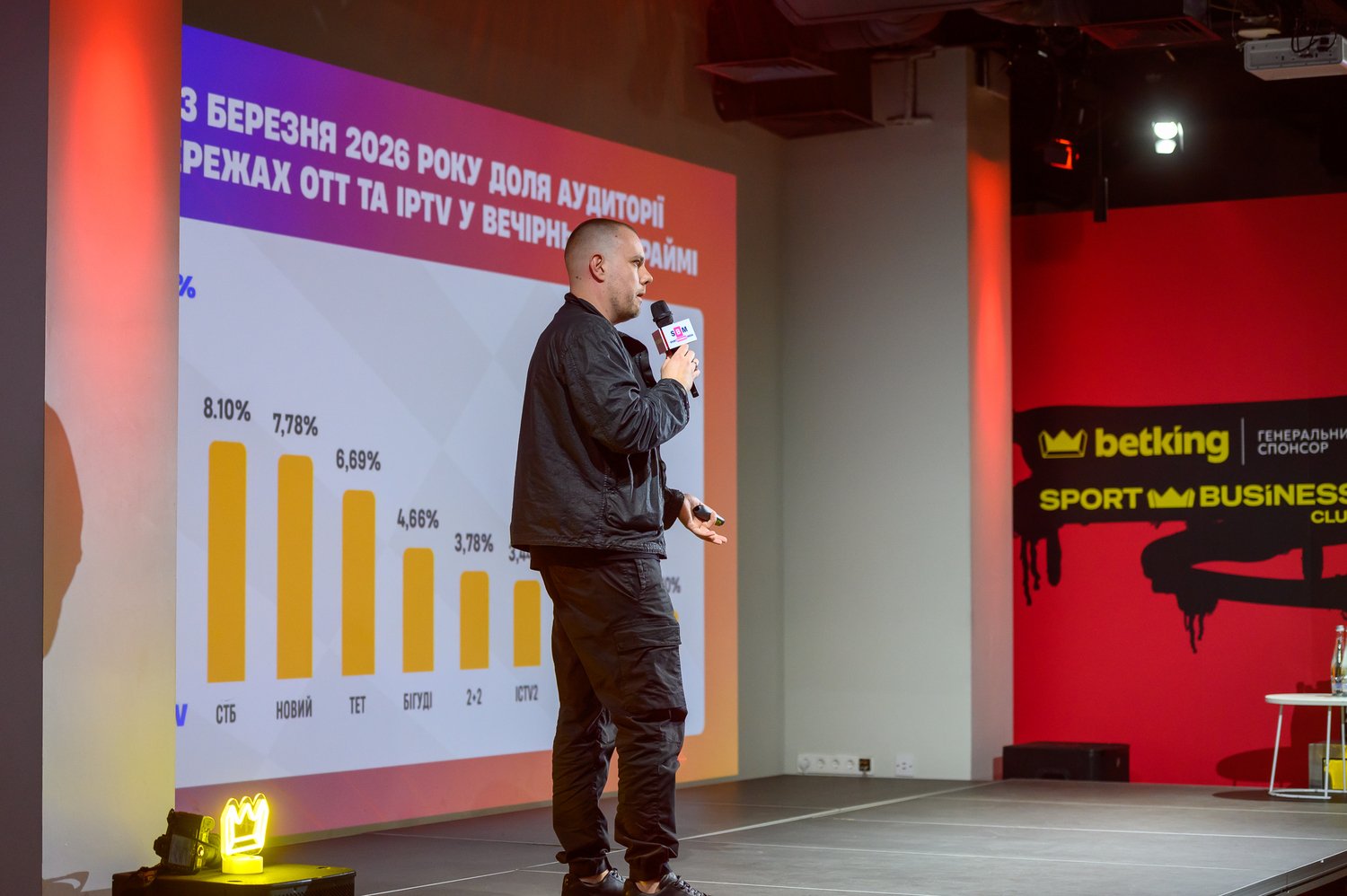 Максим Радченко оголосив про інвестиції в покращення якості продукції