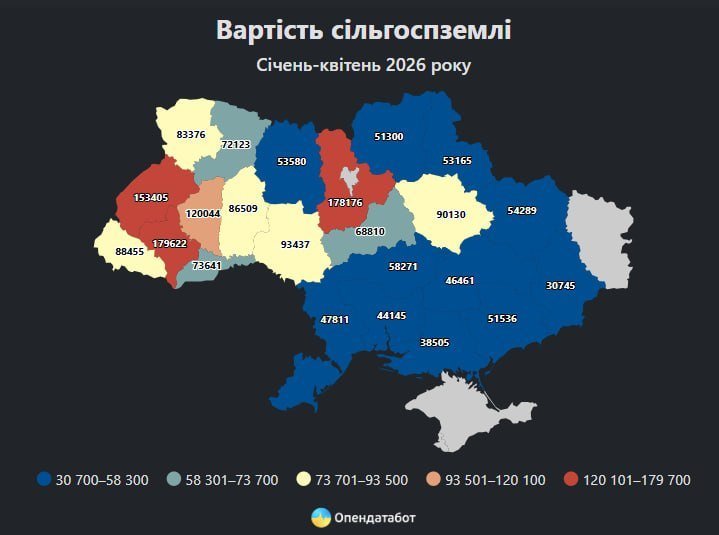 Львівщина серед трьох найбільш дорогих регіонів України за вартістю сільськогосподарської землі