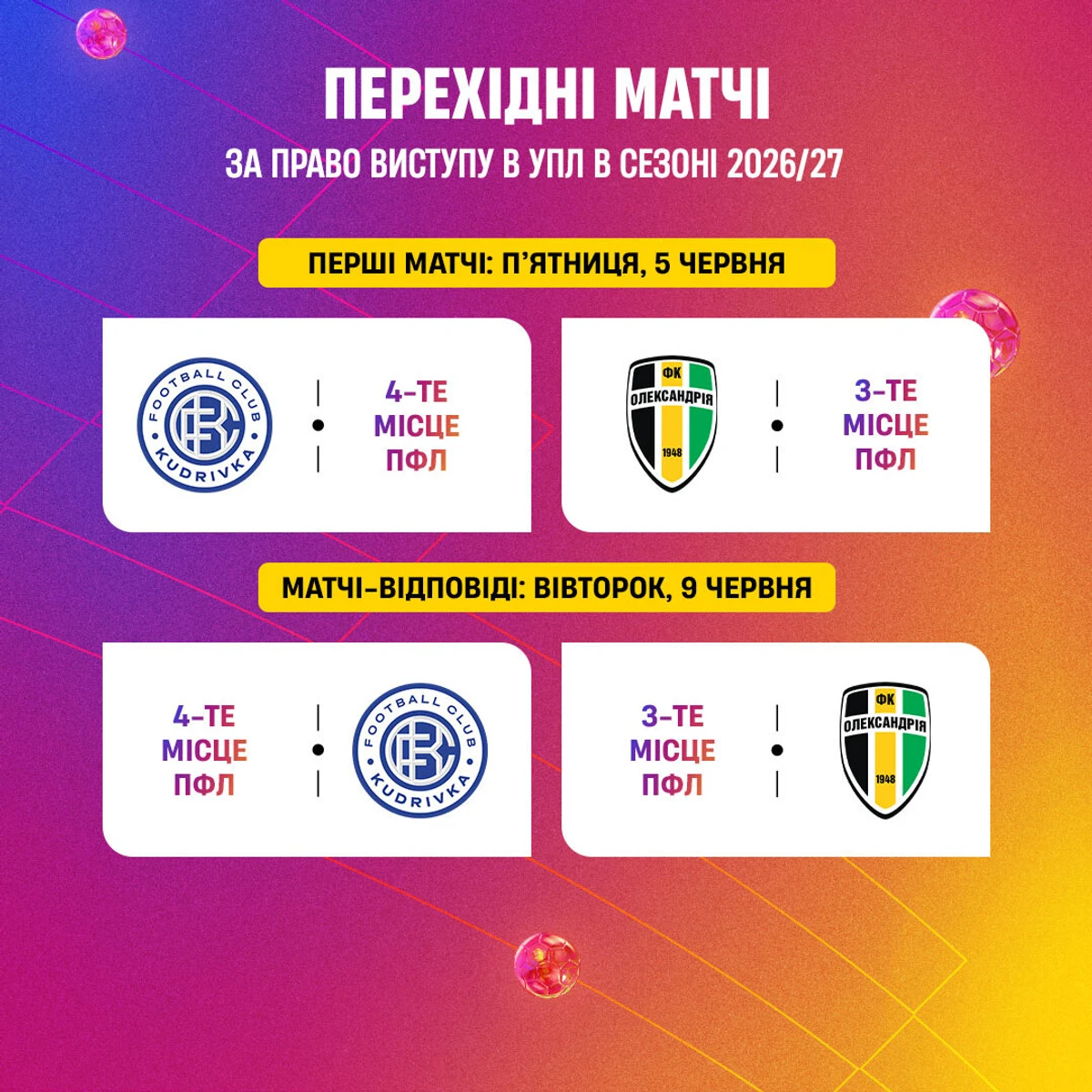 Оголошено дати перехідних матчів за місце в УПЛ