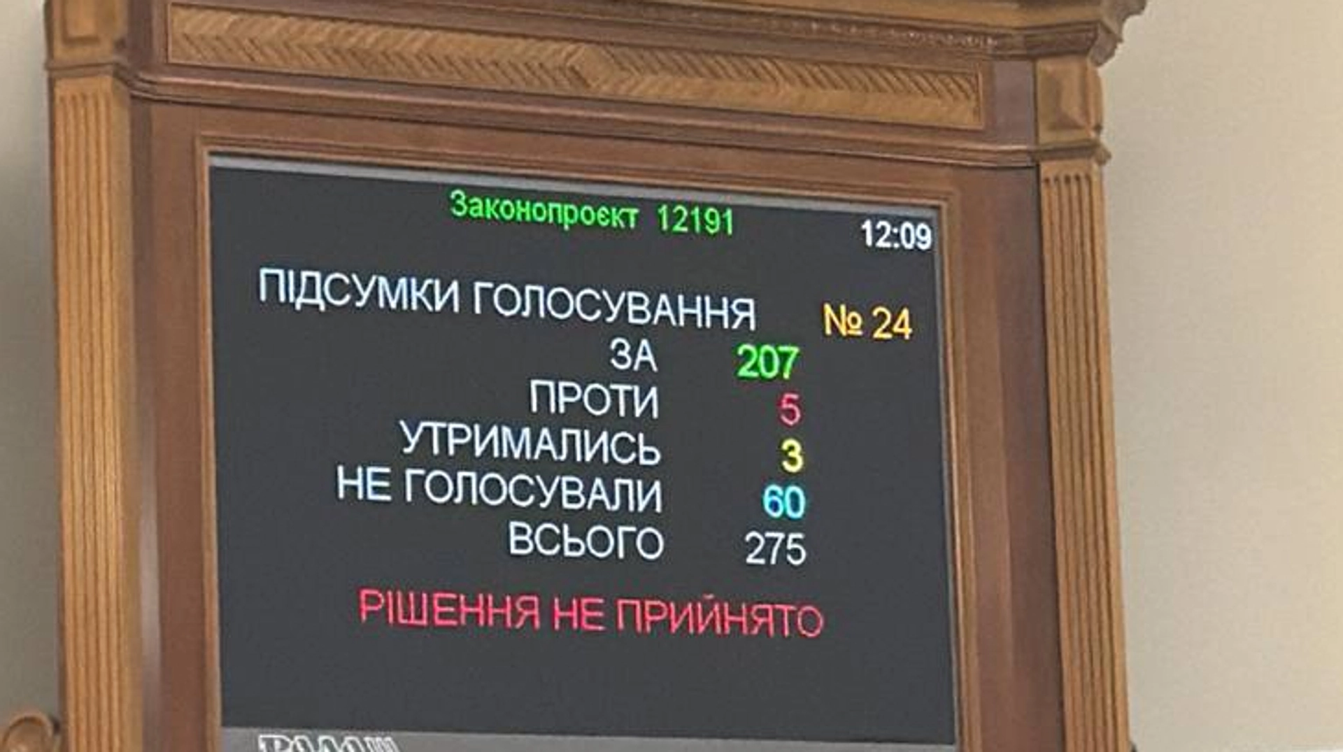 Парламент відхилив законопроект про декриміналізацію порнографії в Україні