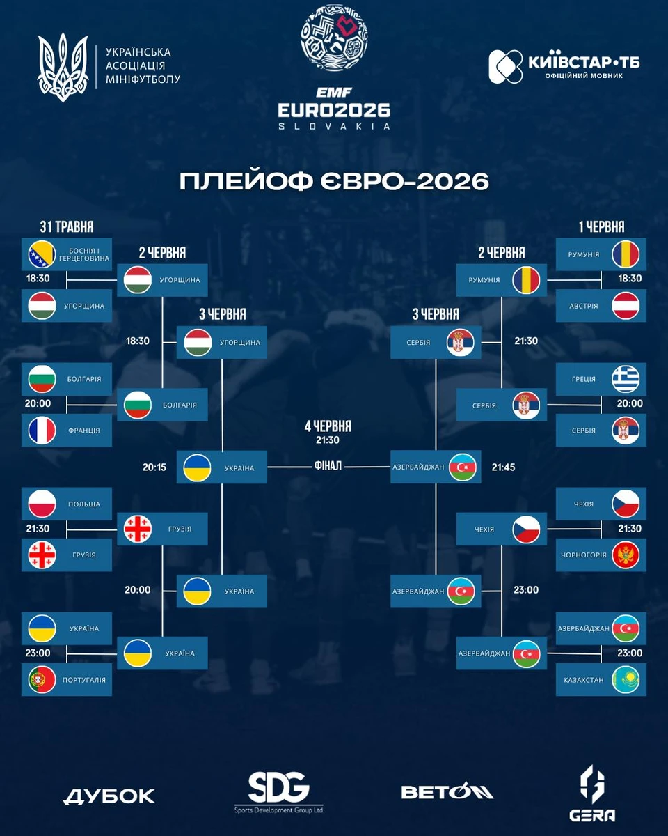 Фінал Євро-2026: експерти оцінюють шанси України та Азербайджану на призове місце