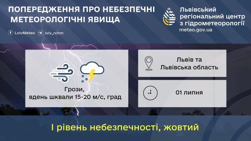 На Львівщині 1 липня очікуються грози, град та шквальний вітер