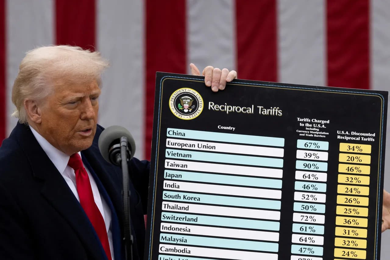 Трамп попередив про запровадження мит для країн з цифровими податками на американські компанії