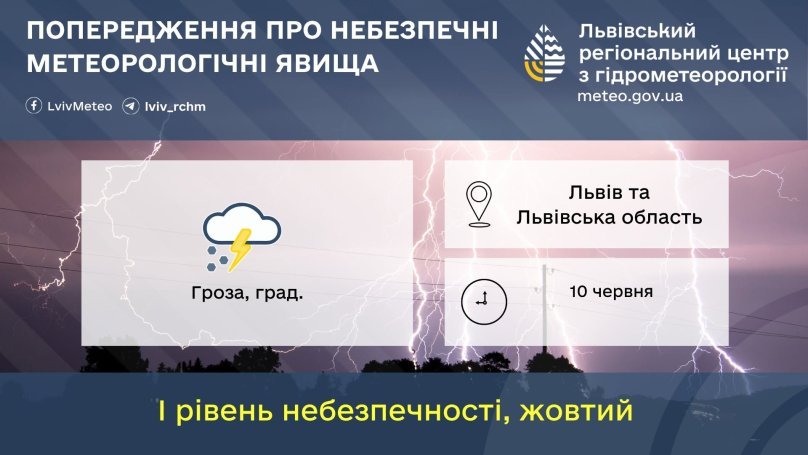 У Львівській області 10 червня очікуються грози та підвищений ризик пожежної небезпеки