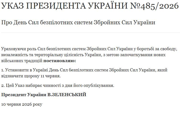 В Україні вперше святкуватимуть День Сил безпілотних систем