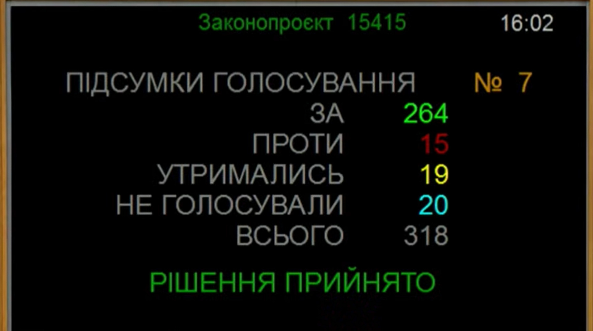 Новий уряд України: склад економічного блоку та ключові фігури