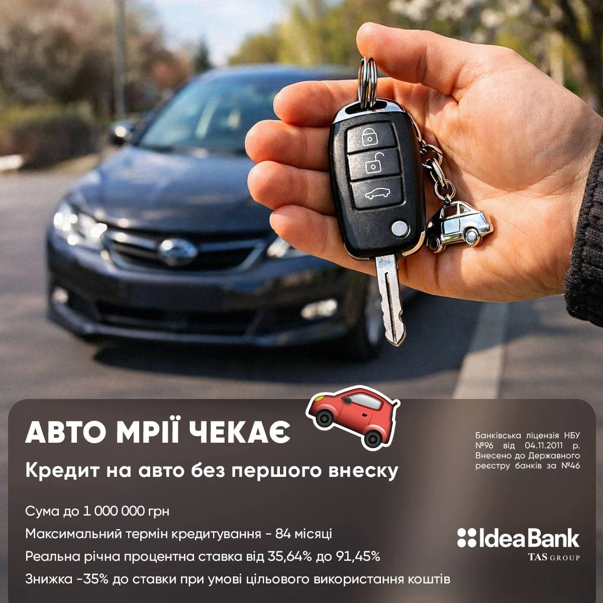Обсяги автокредитування в Україні зростають: покрокове керівництво з оформлення кредиту на вживане авто