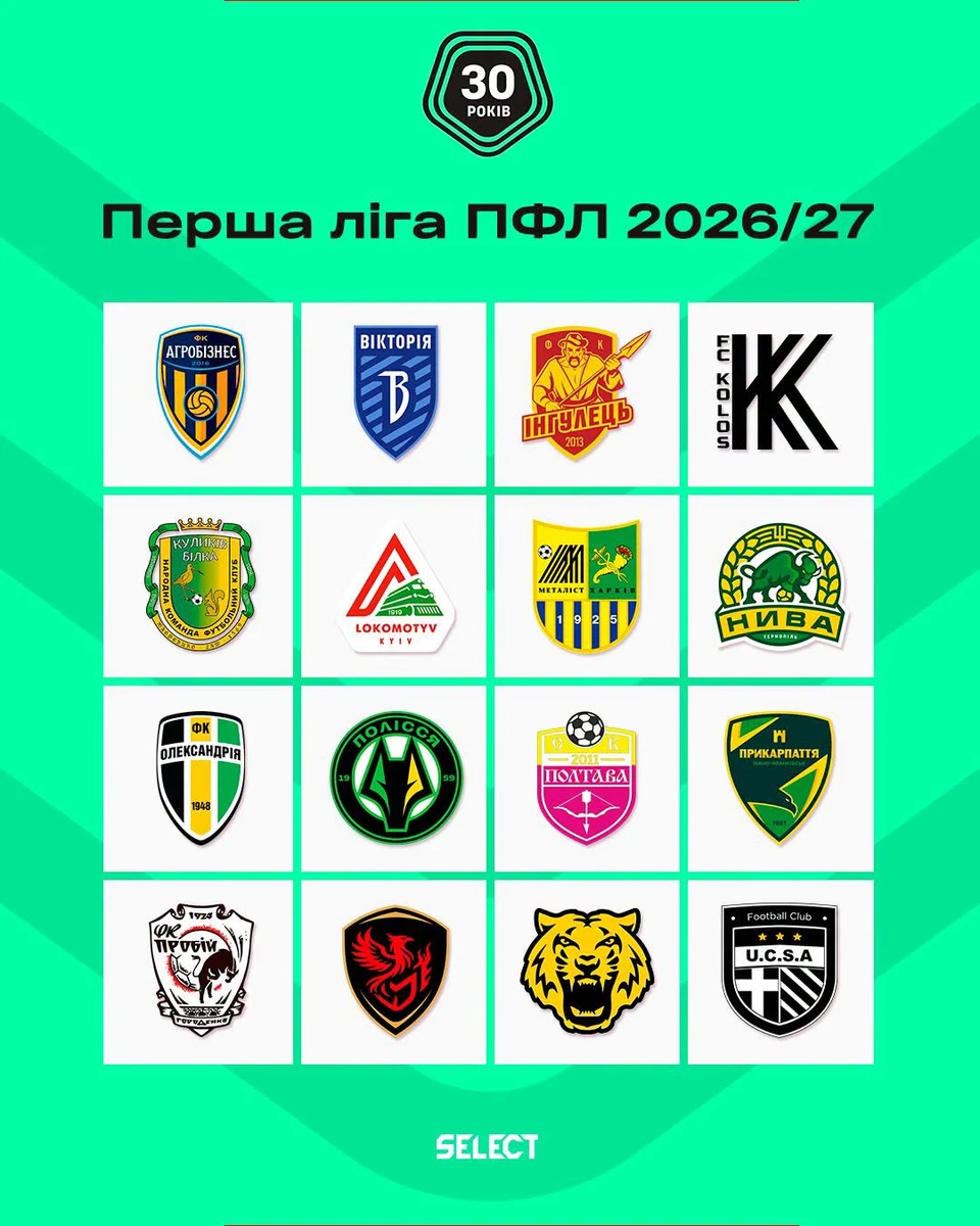 Олександрія у новому сезоні Першої ліги: хто станеться її основними суперниками?
