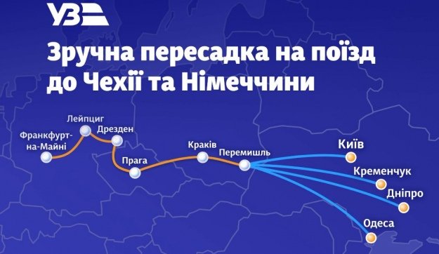 "Укрзалізниця запроваджує зручні пересадки на новий поїзд з Перемишля до Франкфурта"