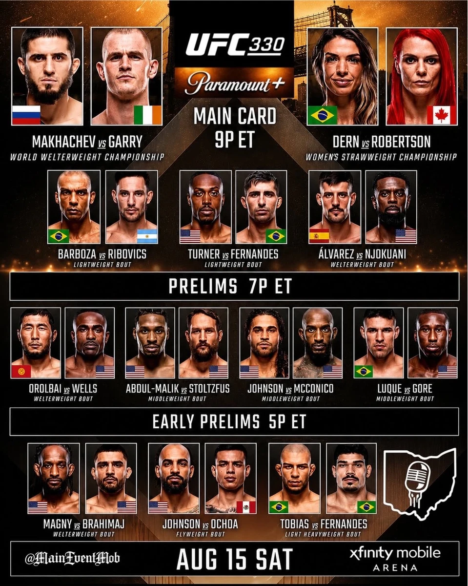 Анонс UFC 330: Ремейк бою Хабіба з Конором та жіночий титульний поєдинок у мінімальній вазі
