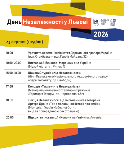 День Незалежності у Львові: насичена програма святкових заходів до 35-річчя незалежності України