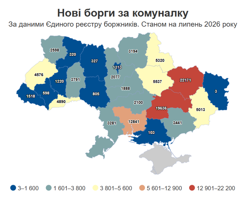 Львівщина: мешканці області заборгували понад 4,5 тисячі нових рахунків за комунальні послуги