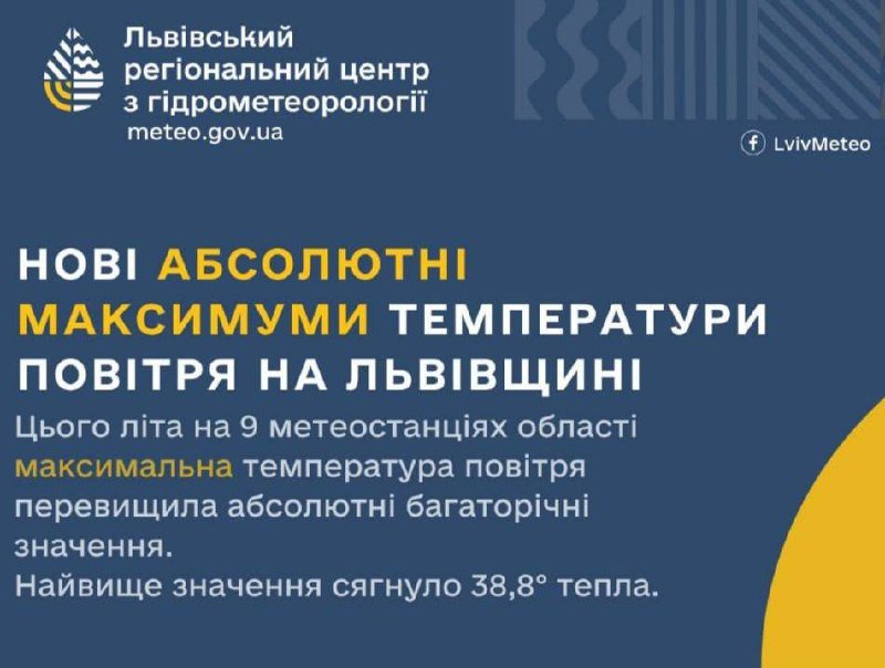 На Львівщині зафіксували нові температурні рекорди