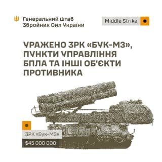 Сили оборони знищили ЗРК "Бук-М3", командний пункт та шість пунктів управління безпілотників Росії