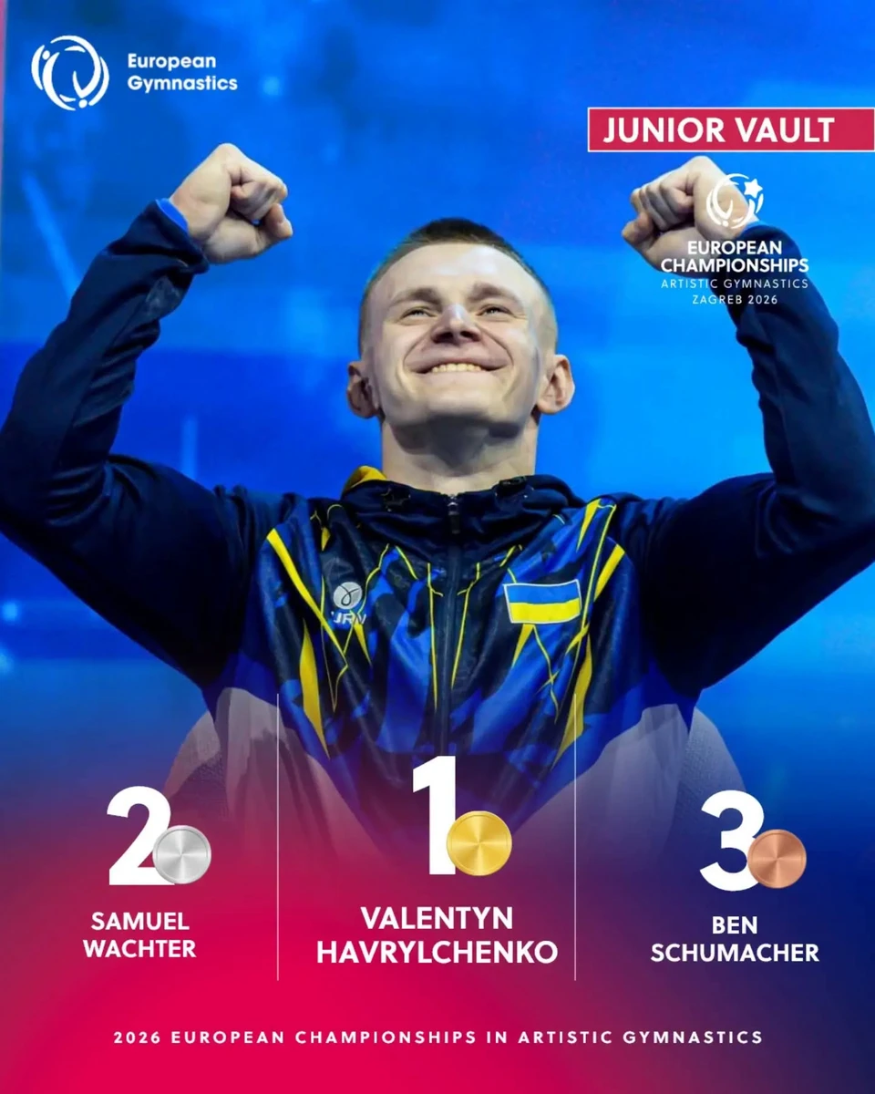 Український гімнаст виборов золоту медаль на чемпіонаті Європи серед юніорів