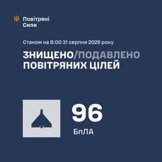 В Україні за ніч збито 96 ворожих безпілотників: ефективна робота ППО в кількох регіонах