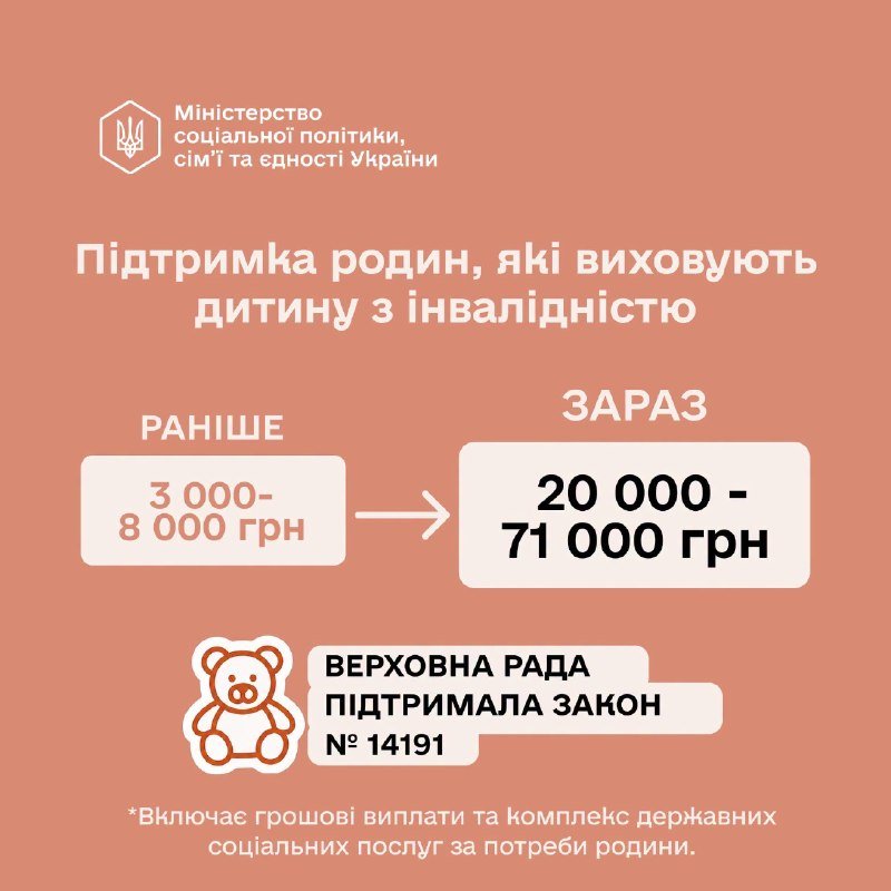 Верховна Рада ухвалила закон №14191, що вдосконалює підтримку дітей та осіб з інвалідністю в Україні