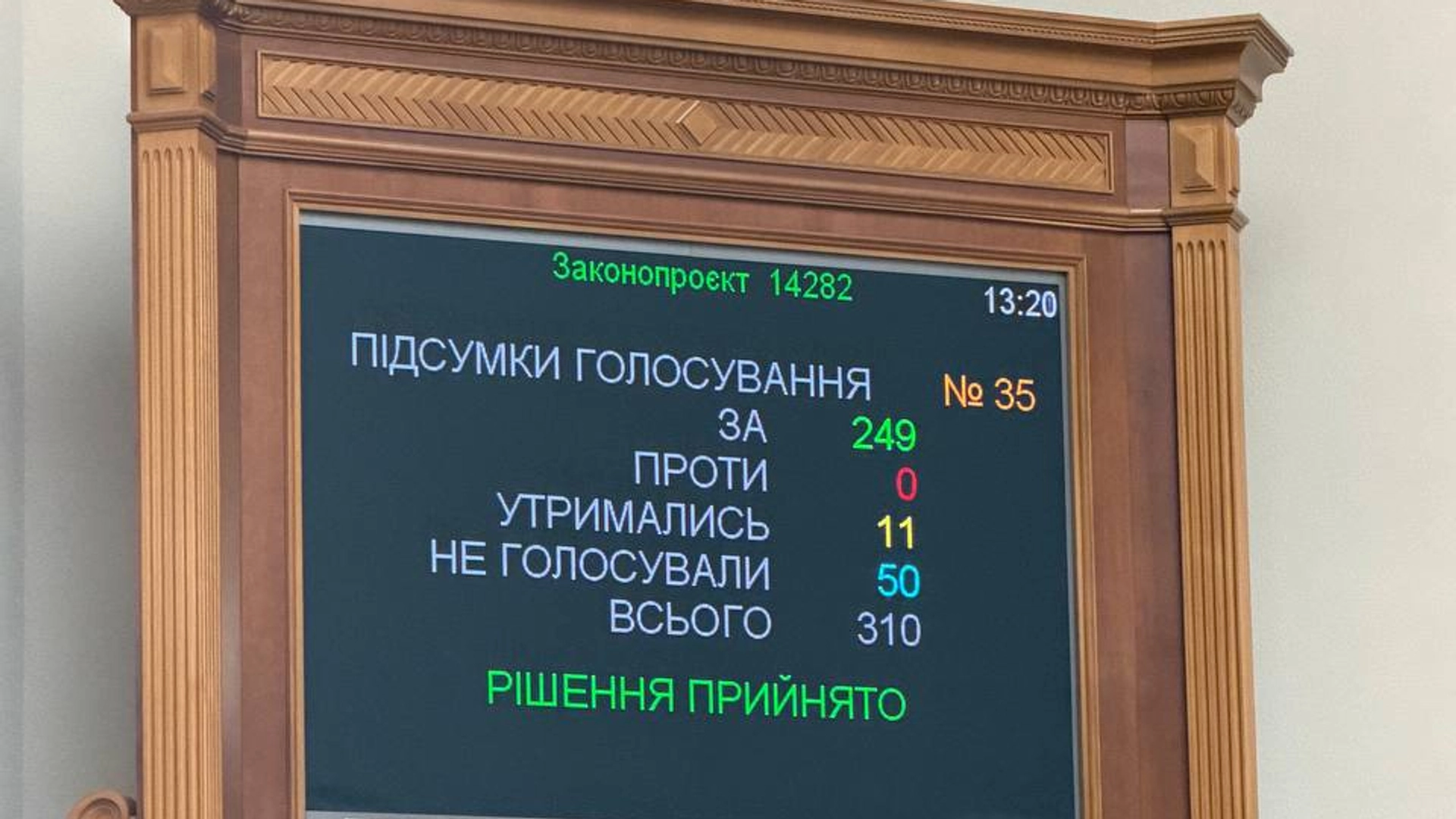 Парламент підтримав законопроєкт для зміцнення незалежності НКРЕКП