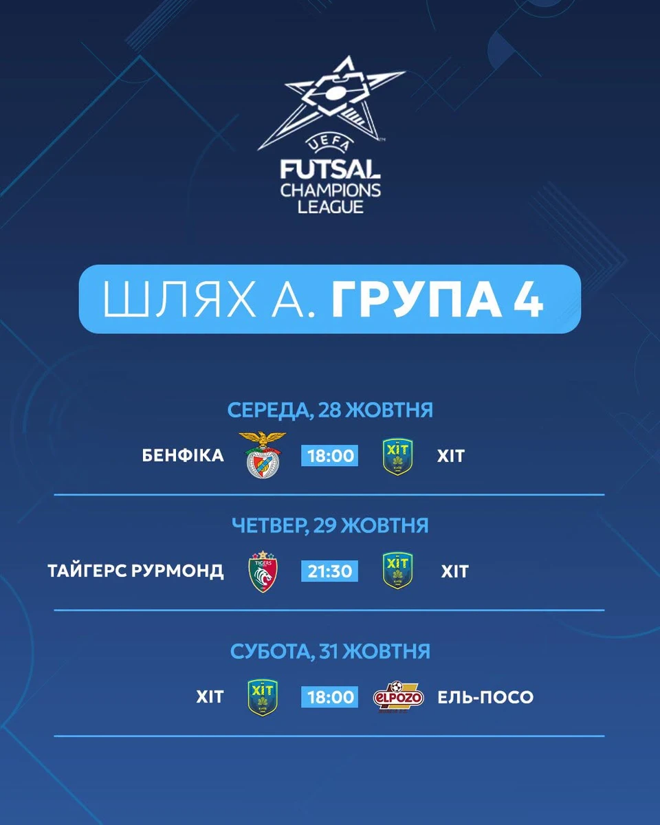 Розклад матчів українських клубів у груповому етапі Ліги чемпіонів визначено
