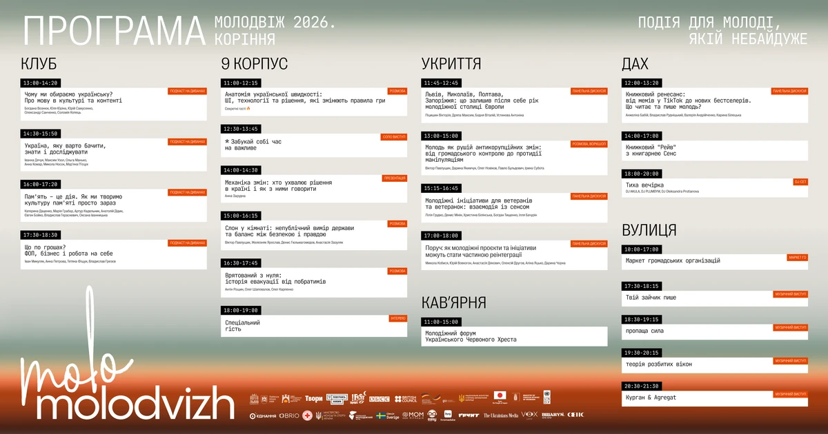 У Львові презентували програму всеукраїнського форуму "Молодвіж 2026"