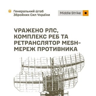 ЗСУ завдали ефективних ударів по російських військових об'єктах у Брянській області