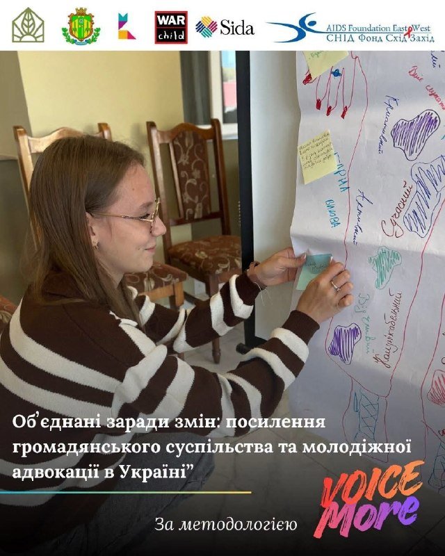 Молодь Тростянецької громади освоює методику VoiceMore для розвитку комунікаційних навичок
