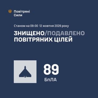 Протягом ночі українські Сили оборони знищили 89 ворожих дронів у повітряному просторі країни