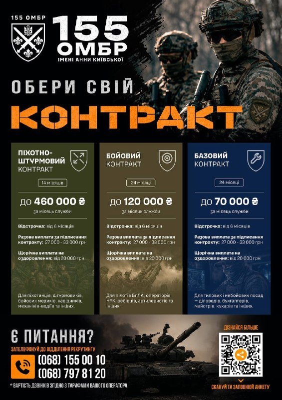 Рекрутинг до 155 окремої механізованої бригади імені Анни Київської: обирайте свій контракт вже сьогодні