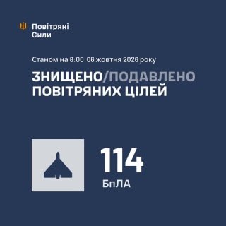 Російські військові здійснили атаку на Україну 137 безпілотниками, протиповітряна оборона знищила більшість дронів