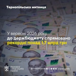Тернопільська митниця перерахувала до держбюджету більше 1,7 млрд грн у вересні