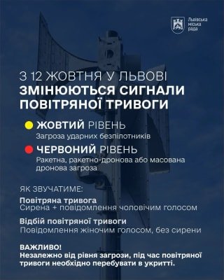 У Львові з 12 жовтня зміняться сигнали тривоги та відбою: ключові деталі нововведень