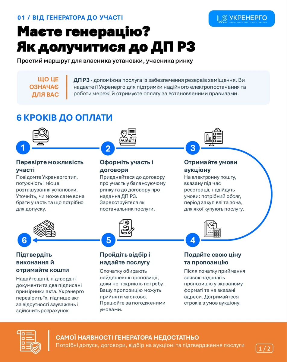 Укренерго представило новий механізм винагороди за підтримку енергетичного сектору