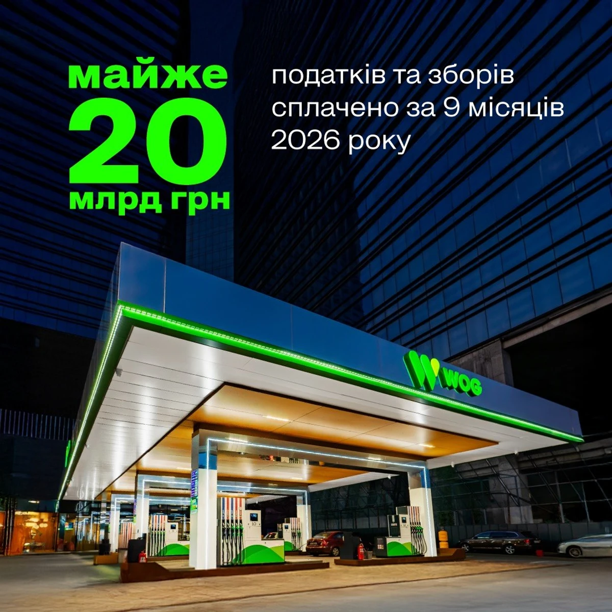 WOG звітує про 20 млрд грн податків та залучення до "Клубу білого бізнесу" за дев'ять місяців 2026 року